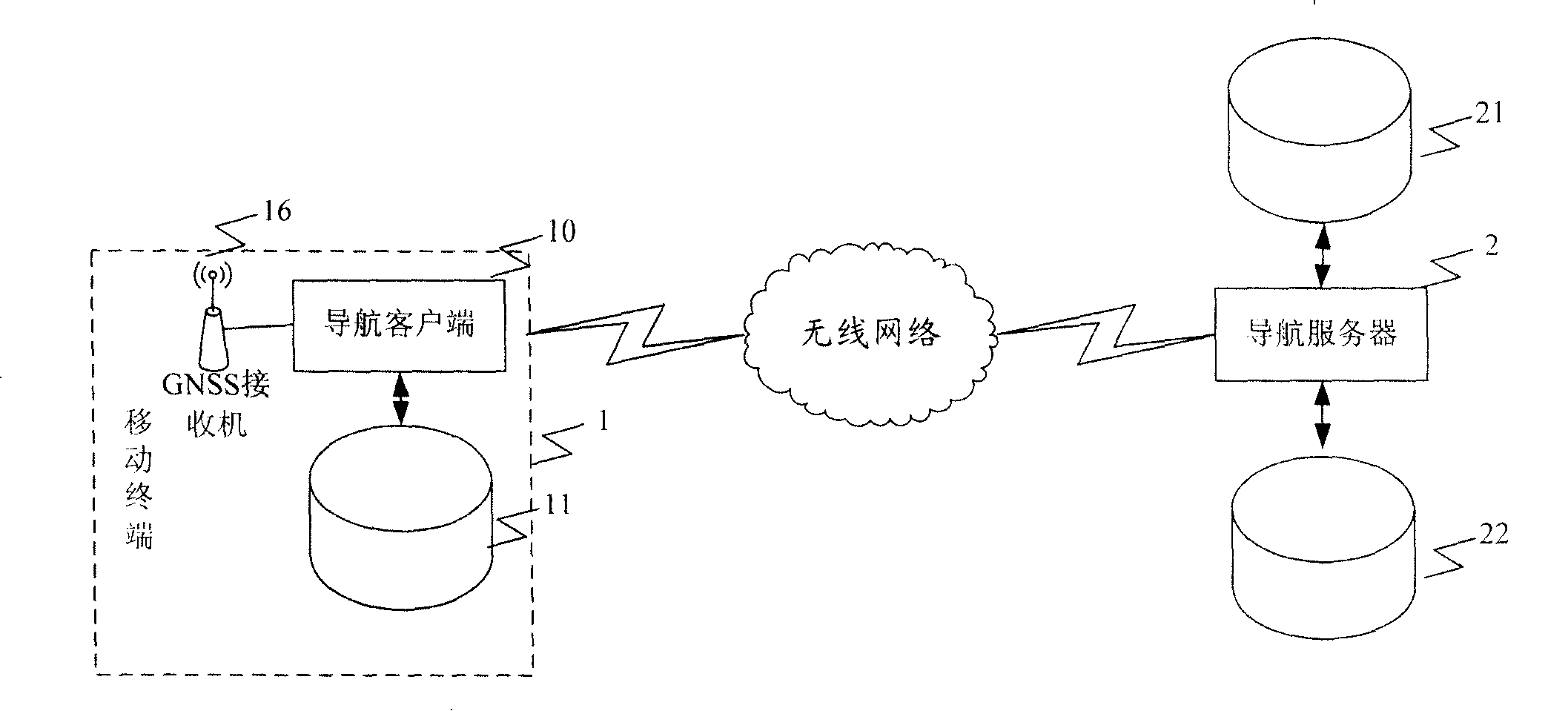 Moving terminal navigation method and system