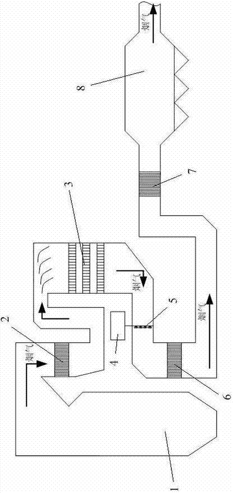 Integrated collaborative sulfur trioxide removal device suitable for high-sulphur coal and working method of integrated collaborative sulfur trioxide removal device