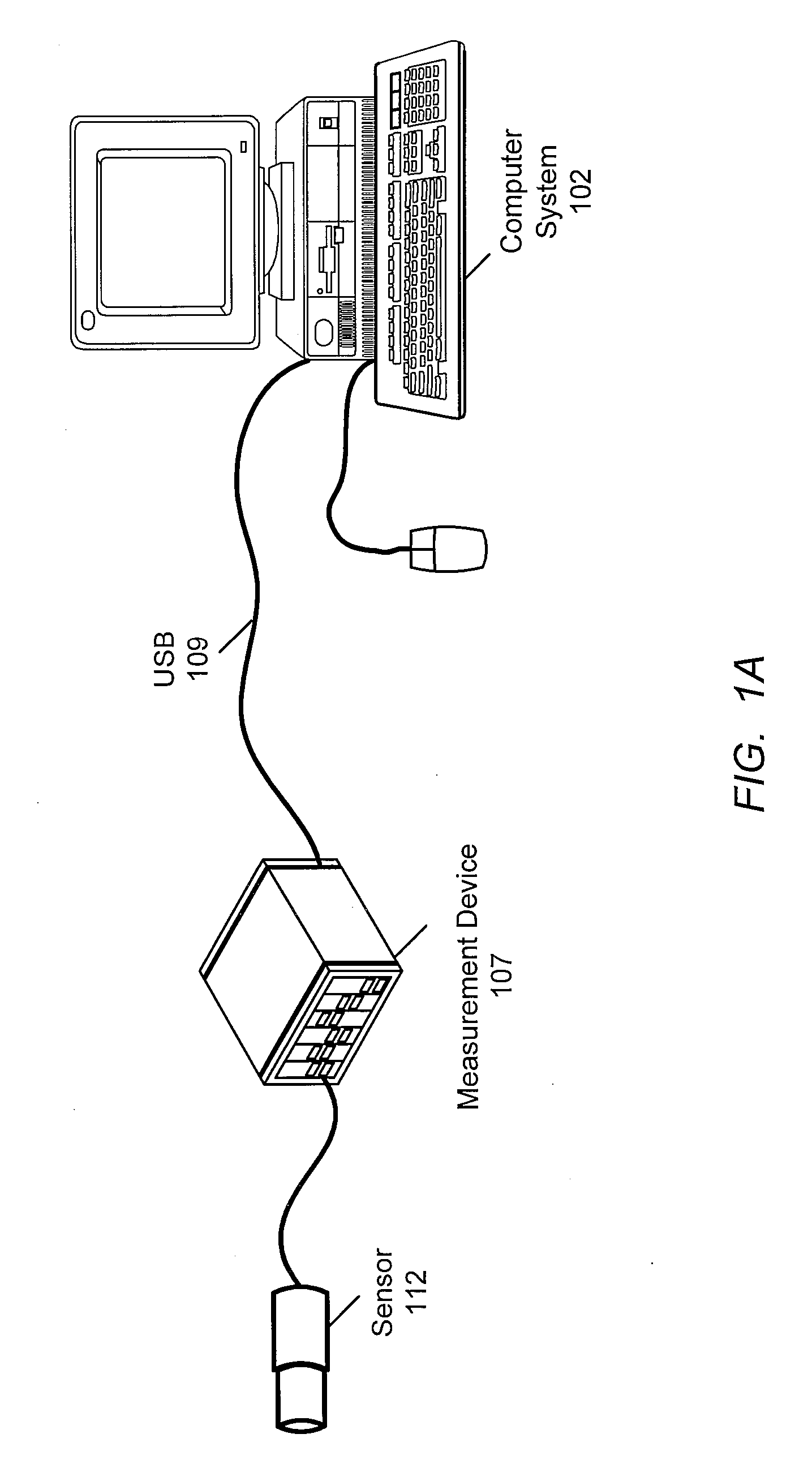 Adapting a plurality of measurement cartridges using cartridge controllers