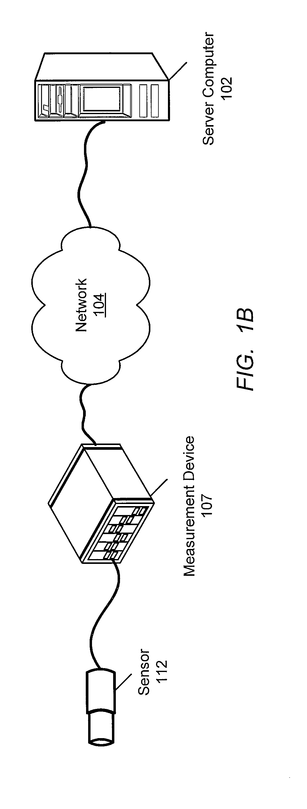 Adapting a plurality of measurement cartridges using cartridge controllers