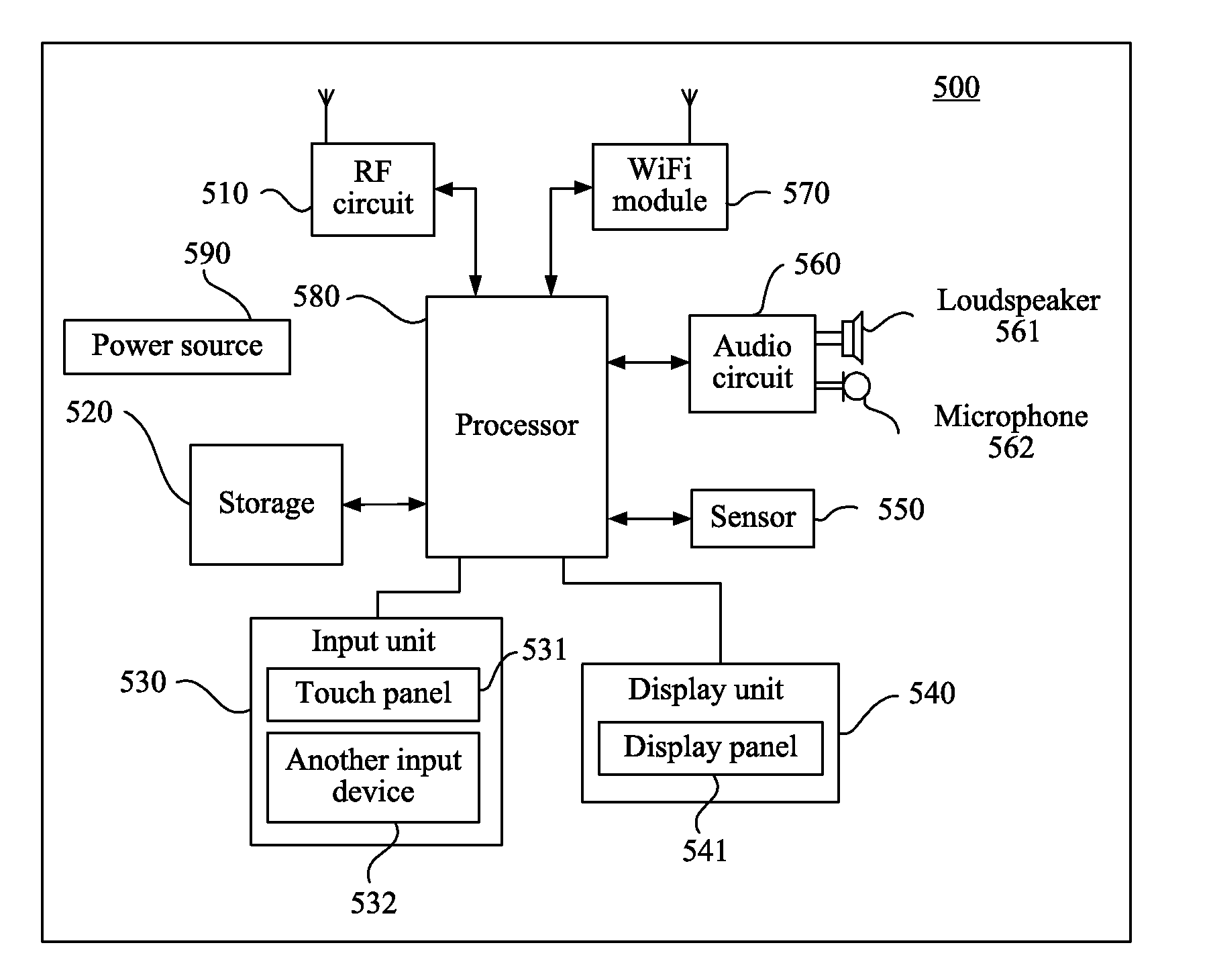 Method and Apparatus for Wake-Up Control of Intelligent Terminal