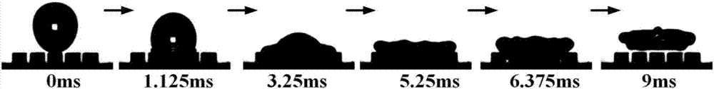 Hot-pressing method for processing large-size super-hydrophobic cylindrical array capable of bouncing in droplet and cake shape