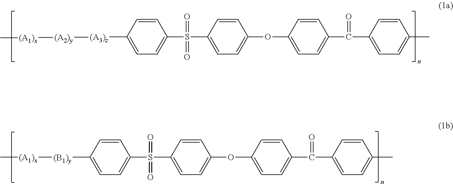 Transparent Polyarylene Ether Polymer With High Heat Resistance And Method For Preparing The Same