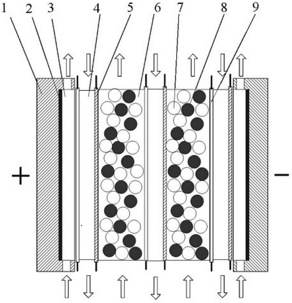 Electrical deionization device for concentration during recycling of low-concentration ammonia-nitrogen wastewater