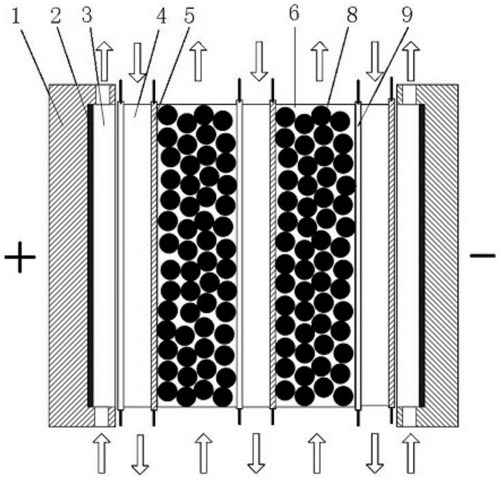 Electrical deionization device for concentration during recycling of low-concentration ammonia-nitrogen wastewater