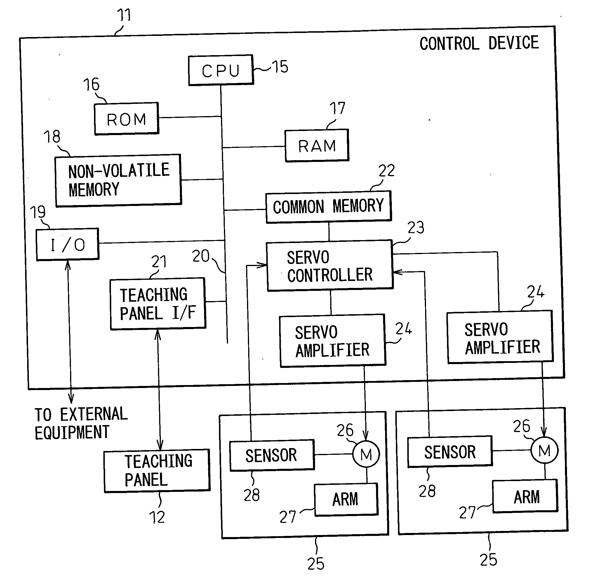 Method for controlling trajectory of robot