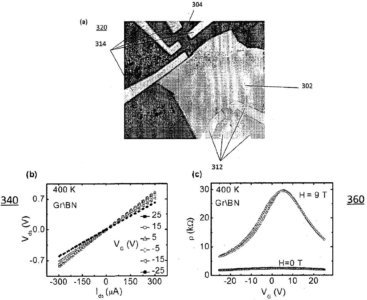 Graphene based magnetoresistance sensors