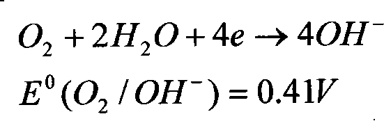 Advanced treatment process for paper-making waste water