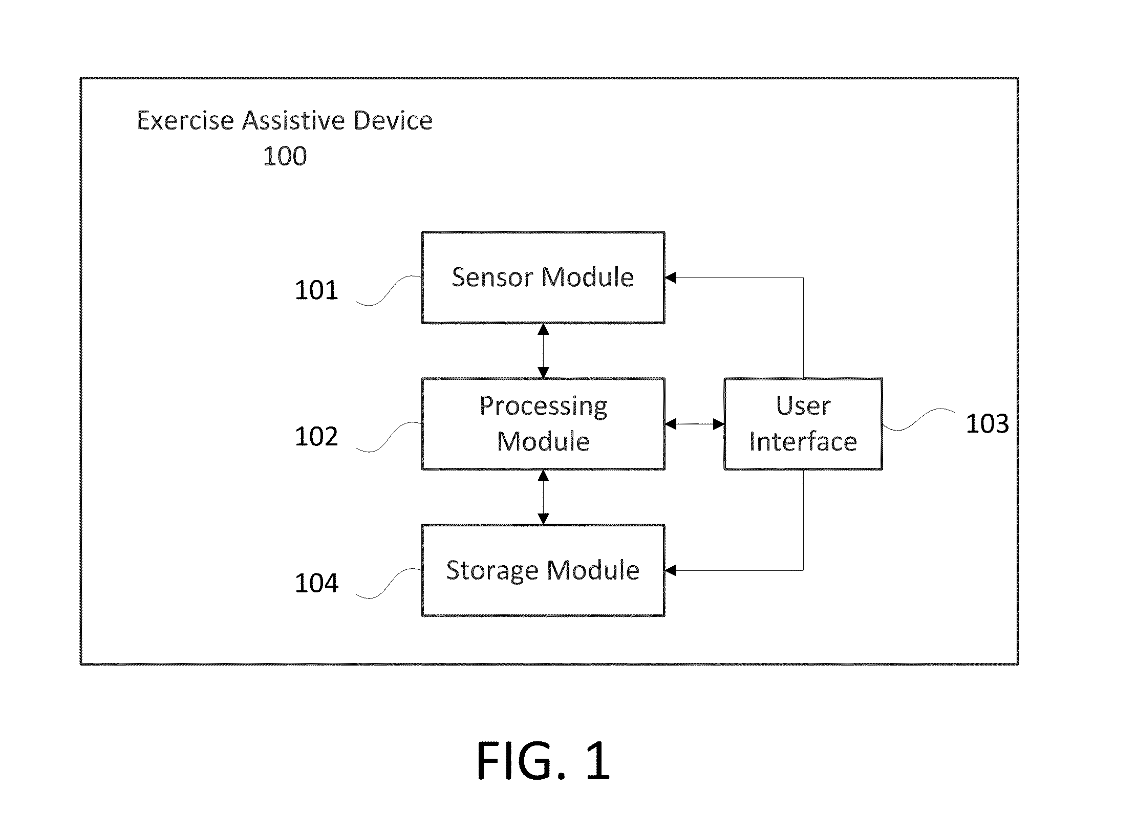 Stamina monitoring method and device