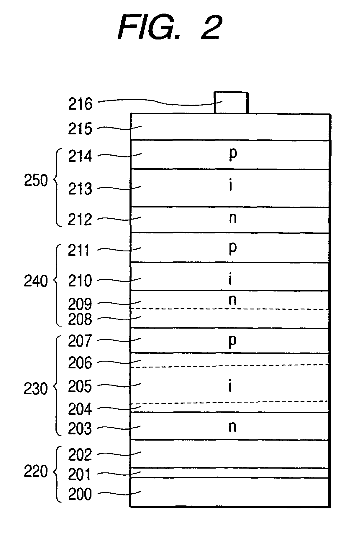 Stacked photovoltaic device