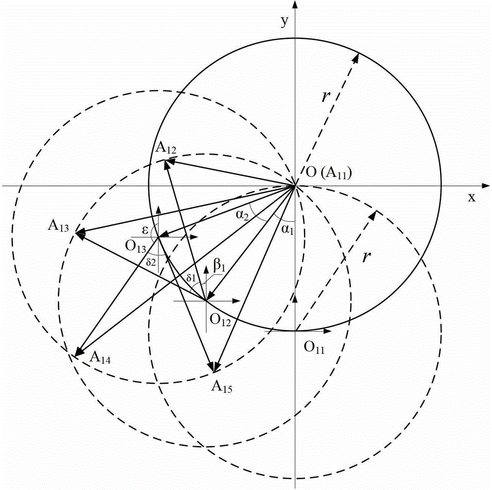 Mandrel Displacement Vector Control System and Method for Pointing Rotary Steering Actuator