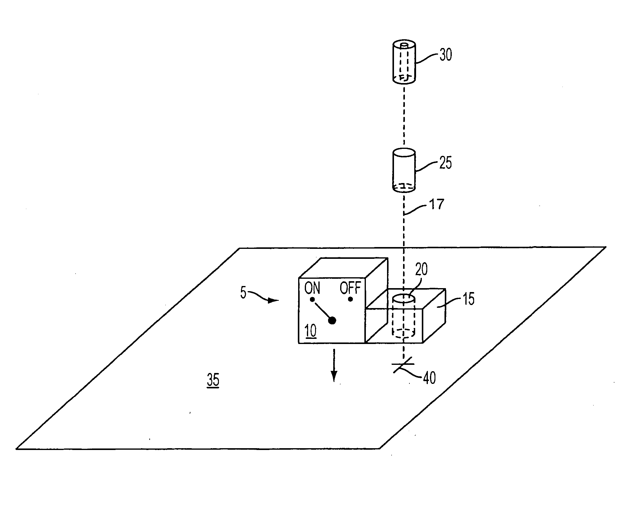 Tool guide