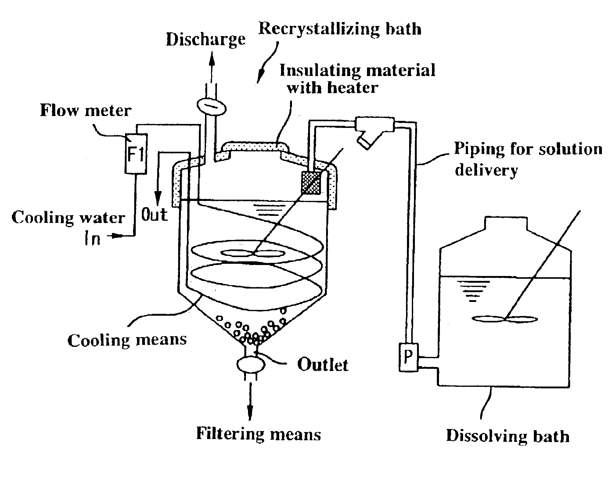 Method for manufacturing high-purity potassium fluoroniobate crystal, recrystallization bath used in manufacturing method thereof and high-purity potassium fluorotantalate crystal or high-purity potassium fluoroniobate crystal obtained by manufacturing method thereof