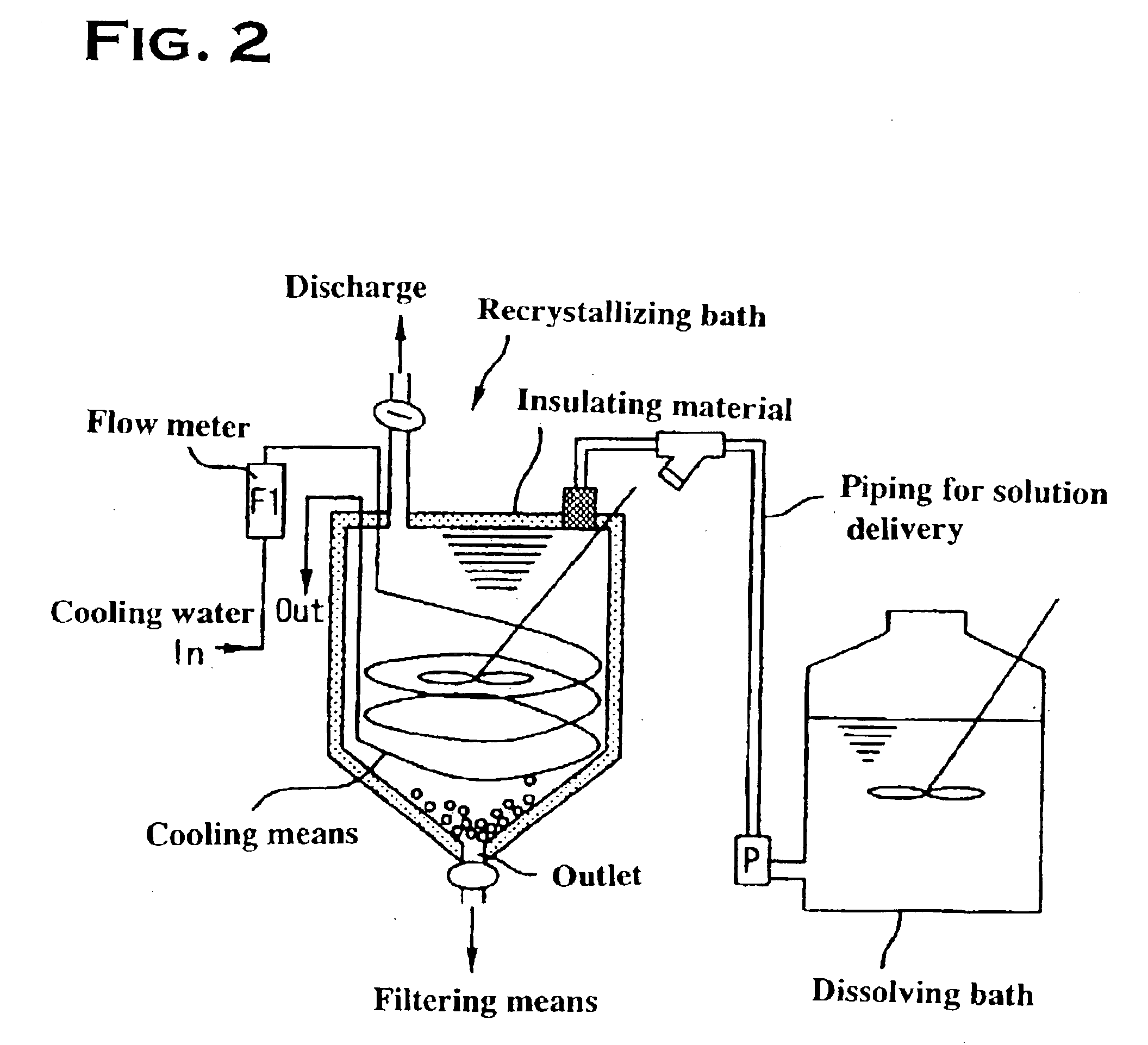 Method for manufacturing high-purity potassium fluoroniobate crystal, recrystallization bath used in manufacturing method thereof and high-purity potassium fluorotantalate crystal or high-purity potassium fluoroniobate crystal obtained by manufacturing method thereof