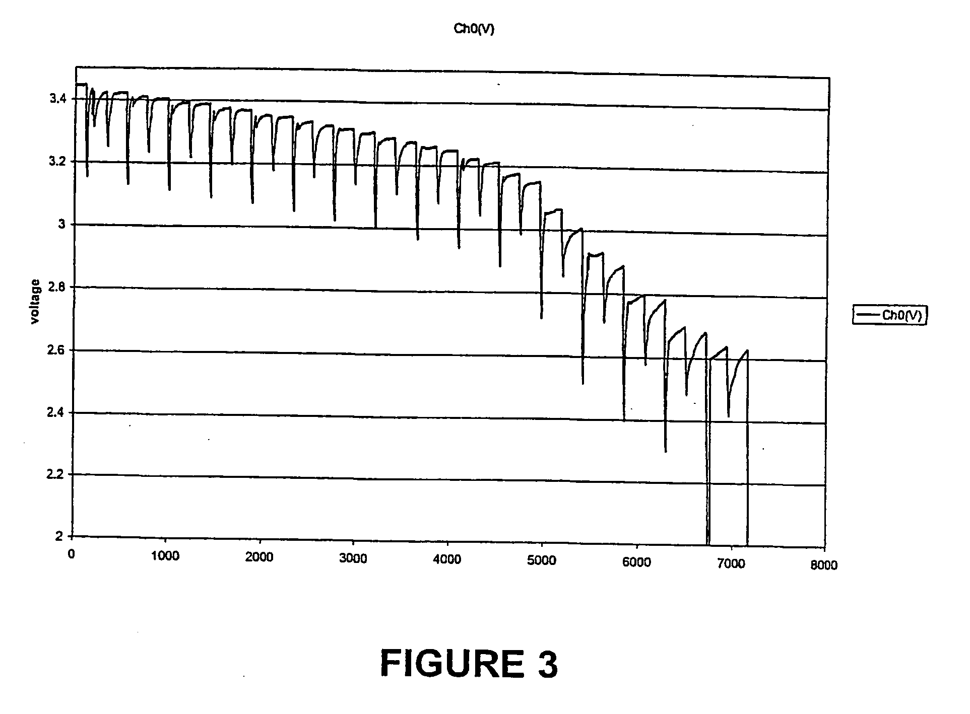 Power supply for a pulsed load