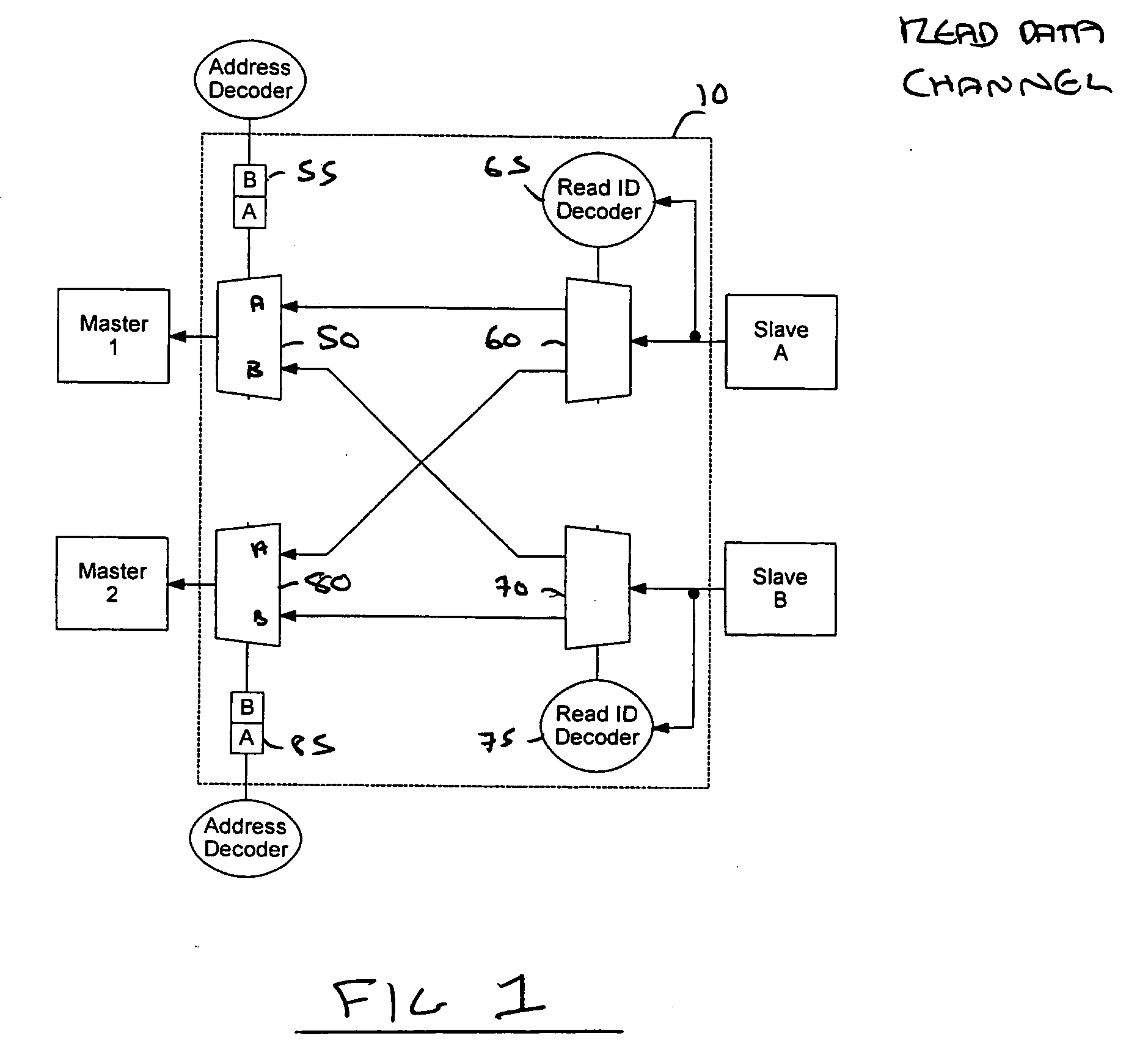 Bus deadlock avoidance