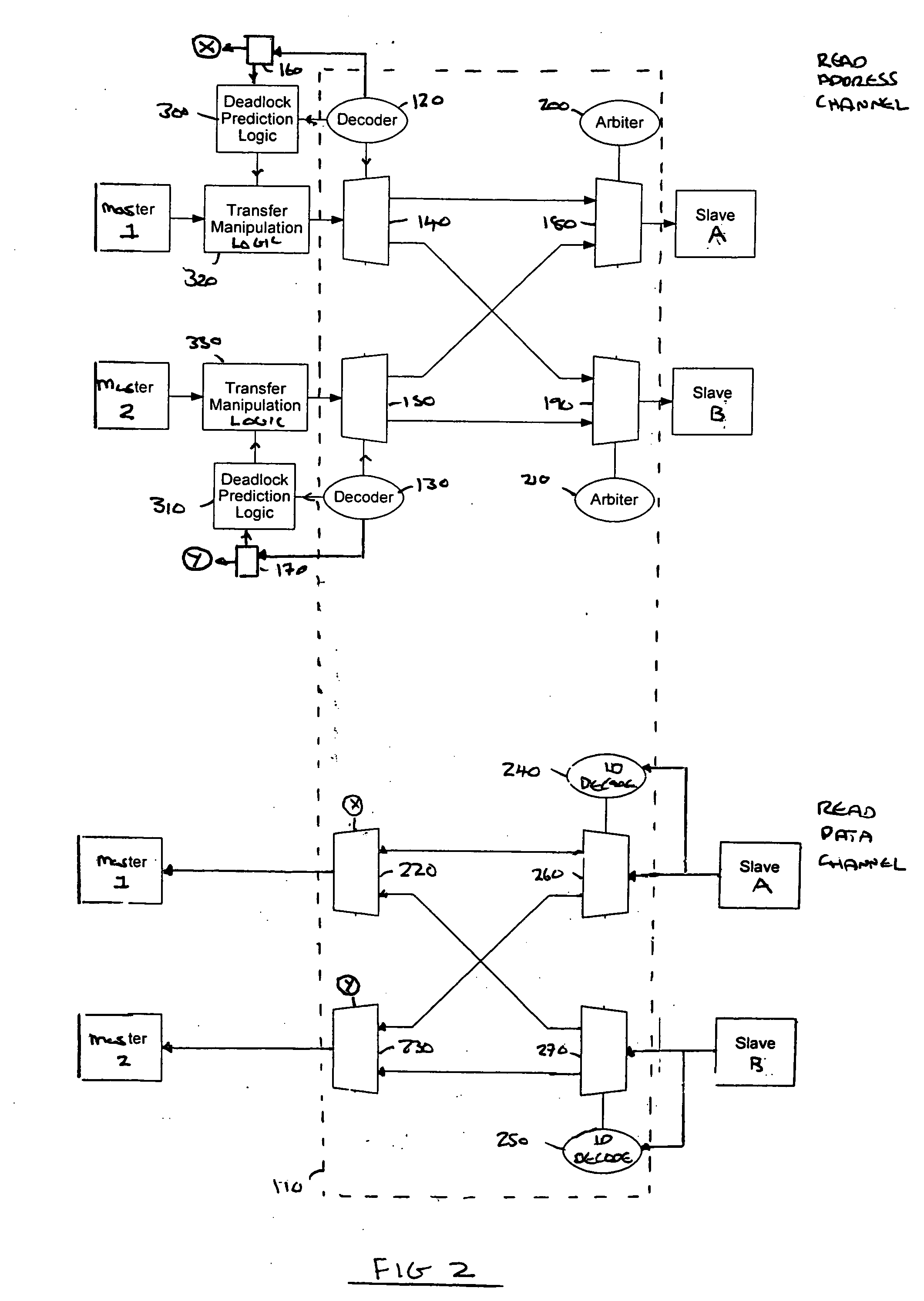 Bus deadlock avoidance