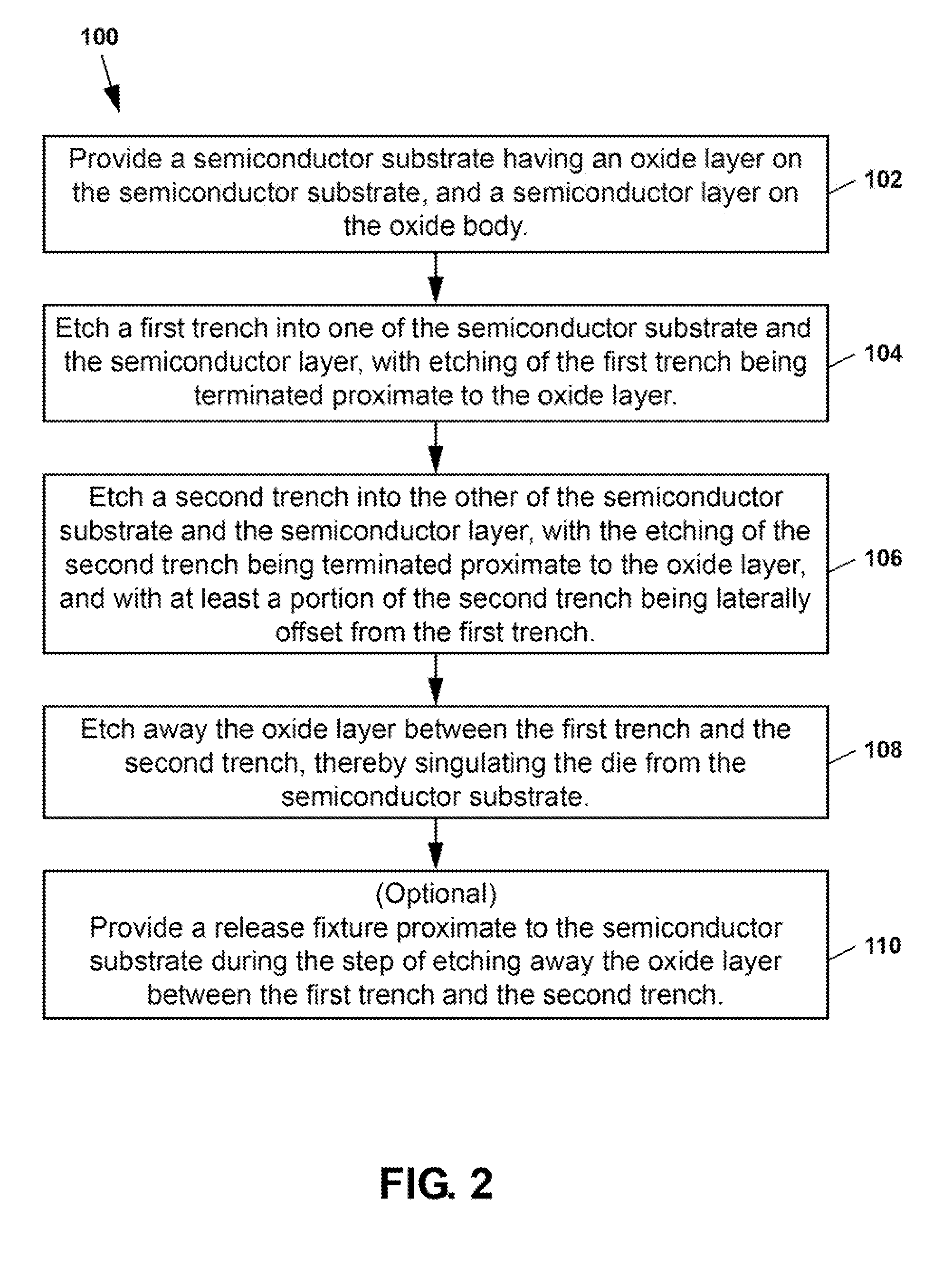 Die singulation method