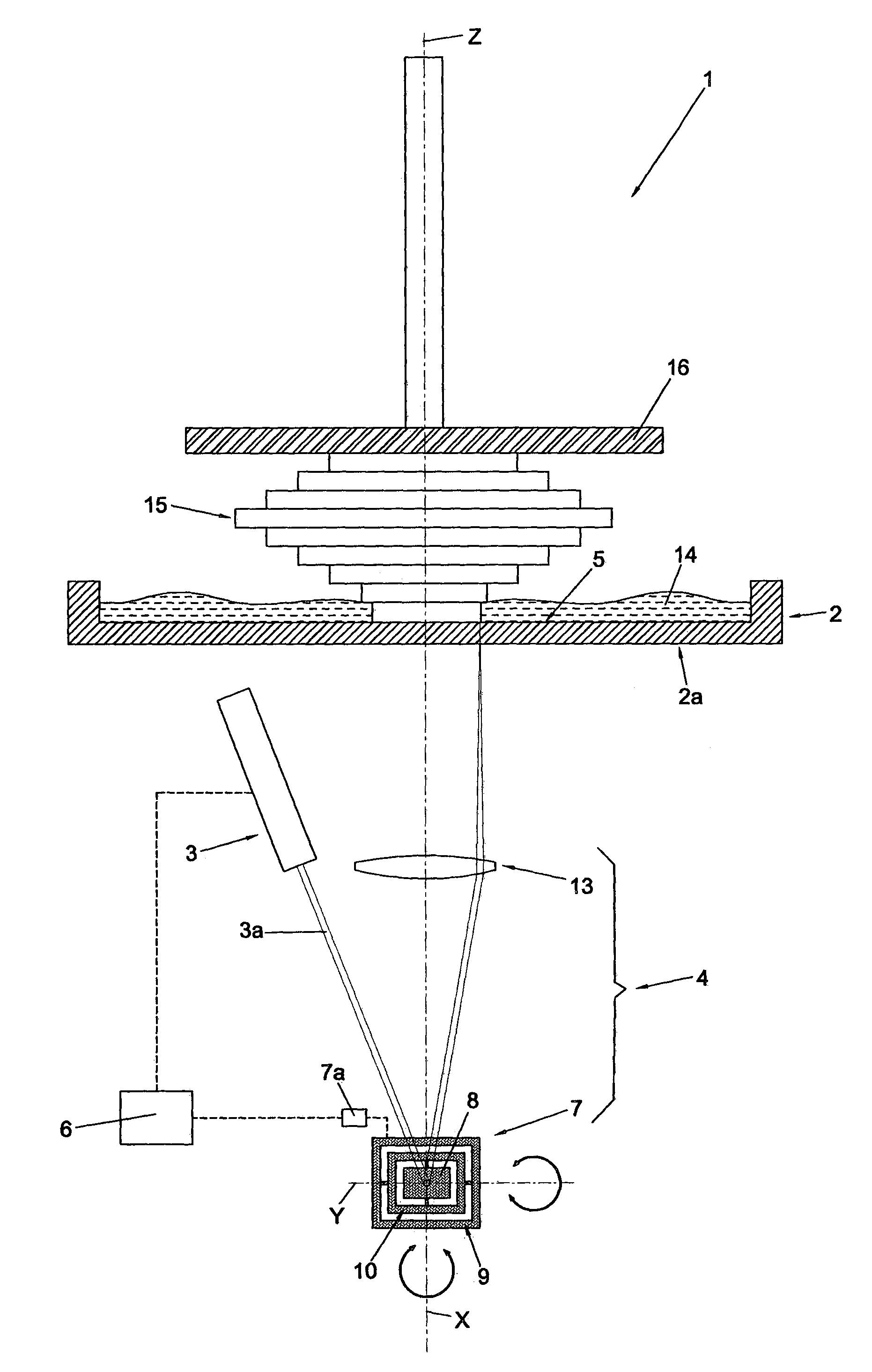 Stereolithography machine with improved optical unit