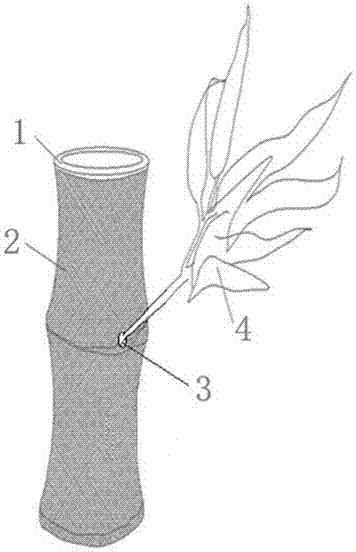 A kind of processing method of simulated small-diameter bamboo for decoration