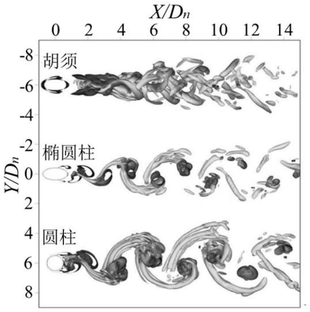 Flexible seal beard-imitated underwater flow field sensor and preparation method thereof