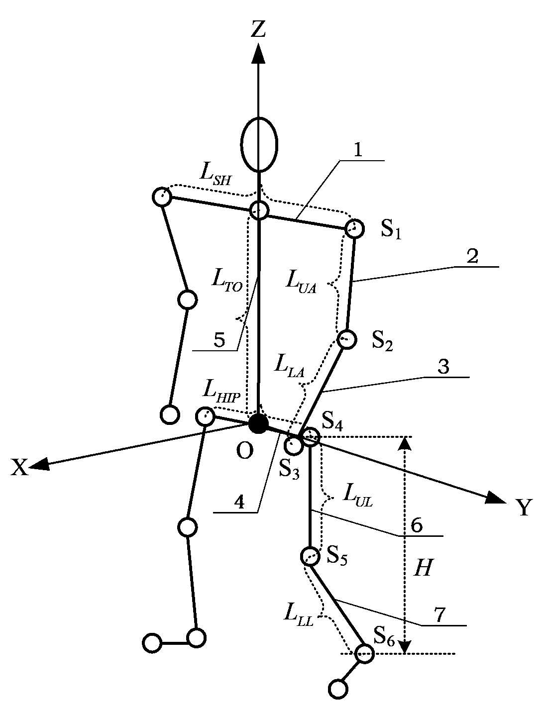 Human body target motion state identifying method based on improved generalized S conversion