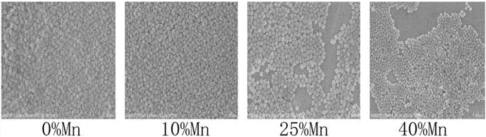 Manganese-doped yttrium lithium fluoride up-converting fluorescent material and preparation method thereof