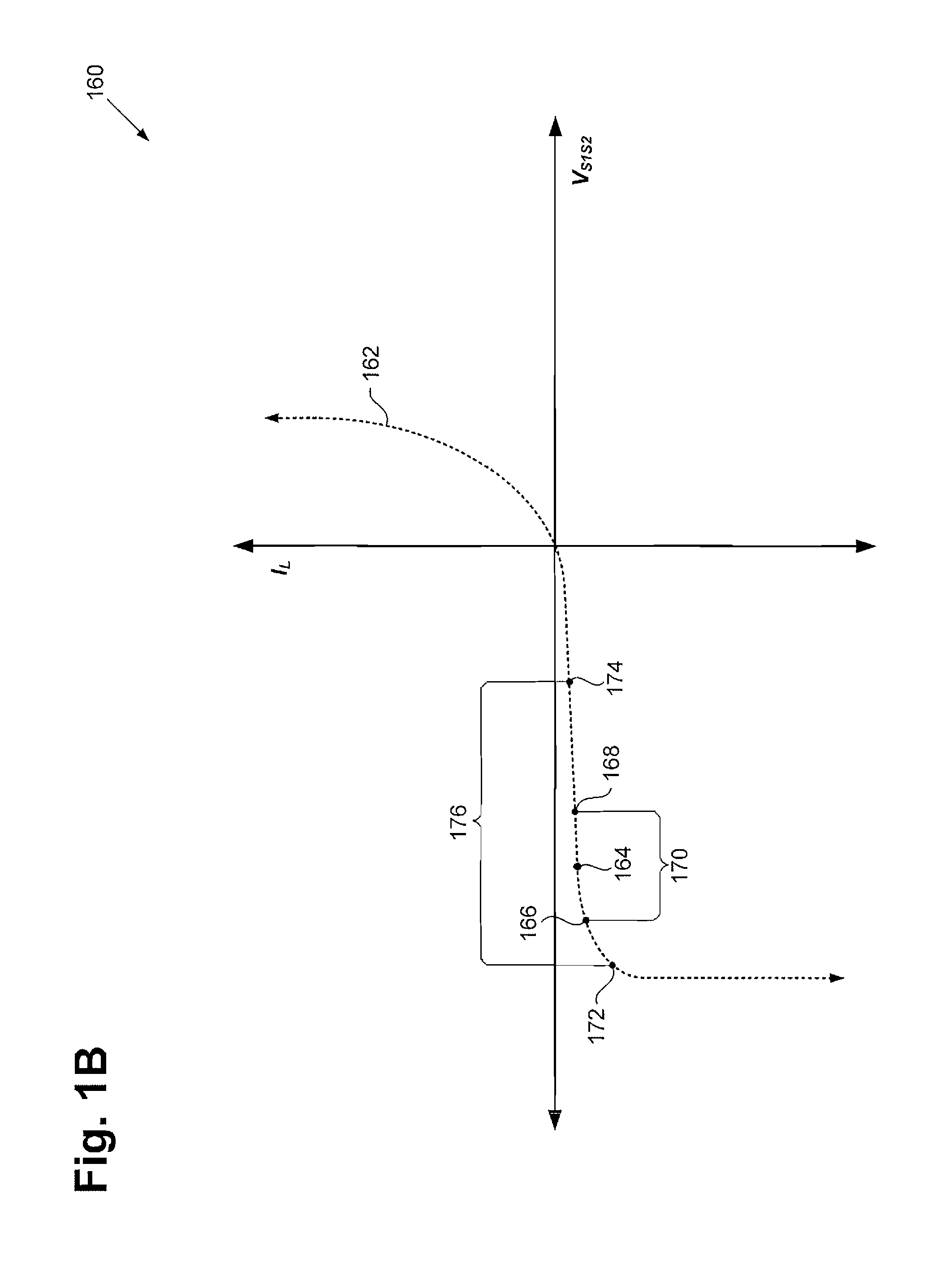 High Voltage Rectifier and Switching Circuits