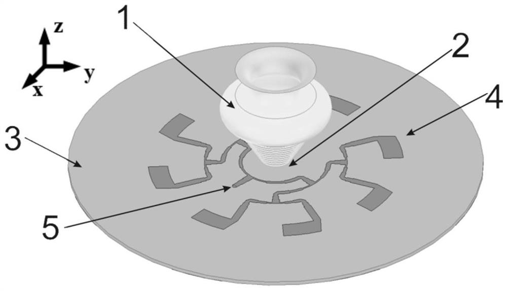 An omnidirectional indoor antenna for 5g communication