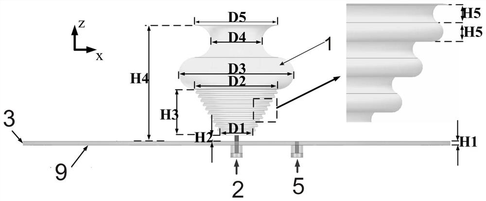 An omnidirectional indoor antenna for 5g communication