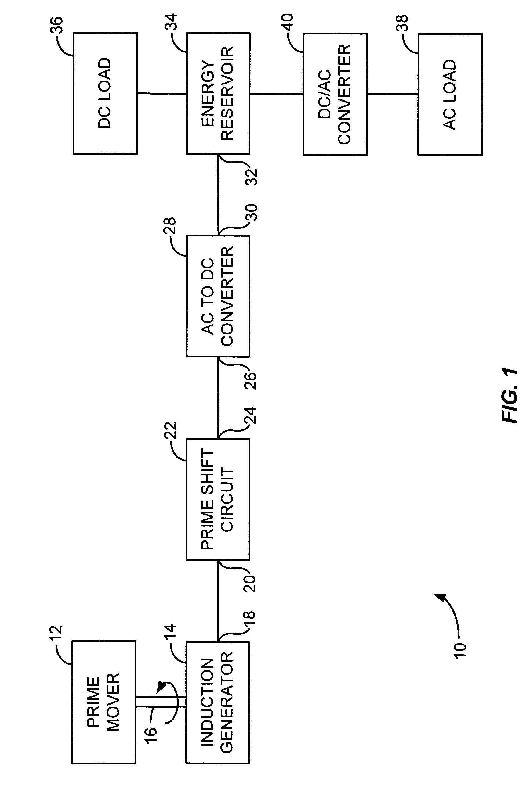 Induction generator power supply