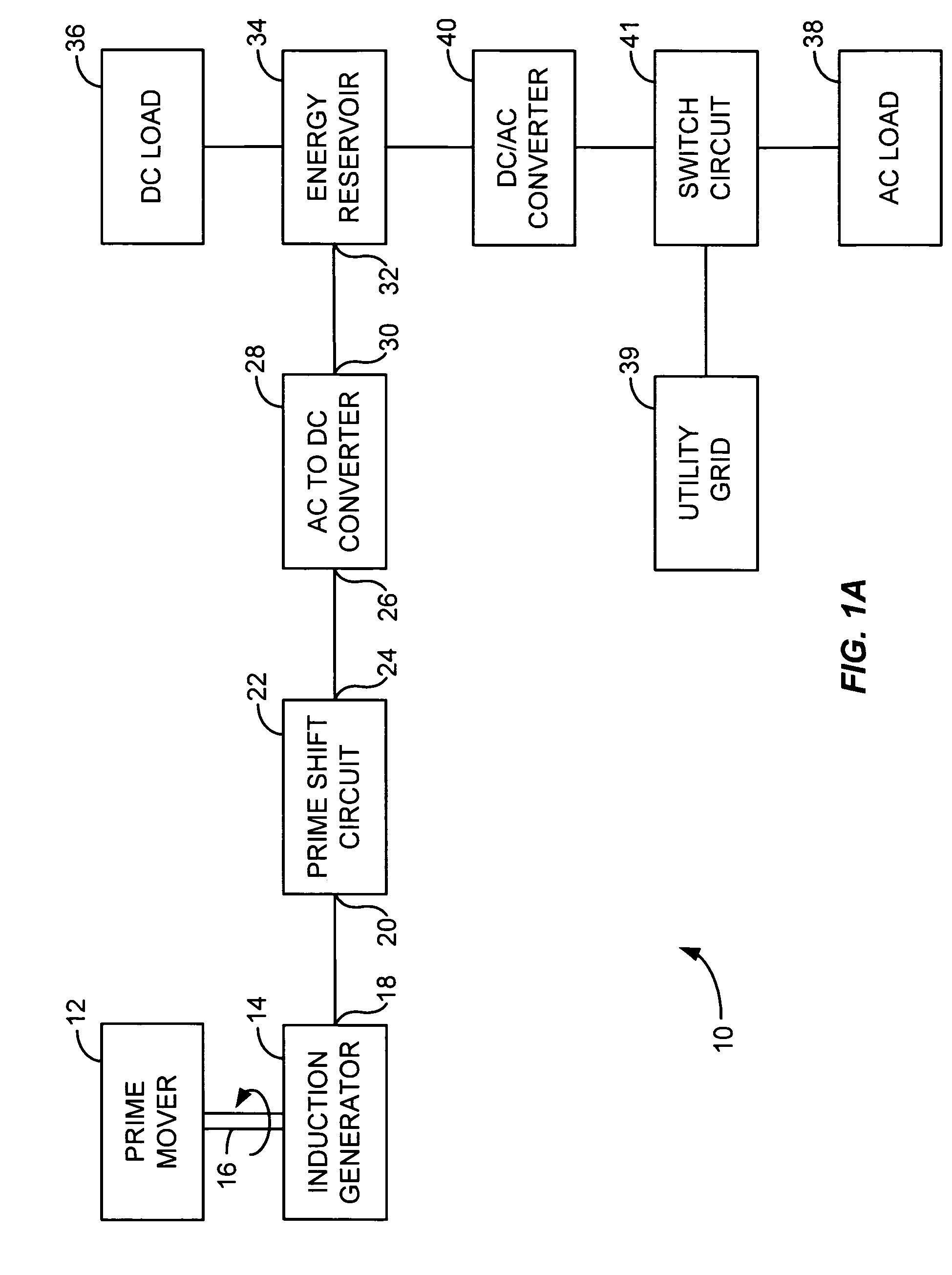 Induction generator power supply