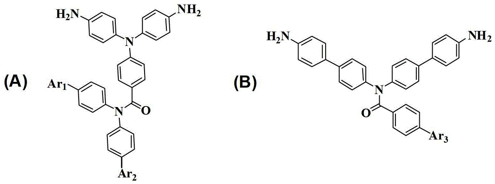 Aromatic diamine compound containing imide structure as well as preparation method and application thereof