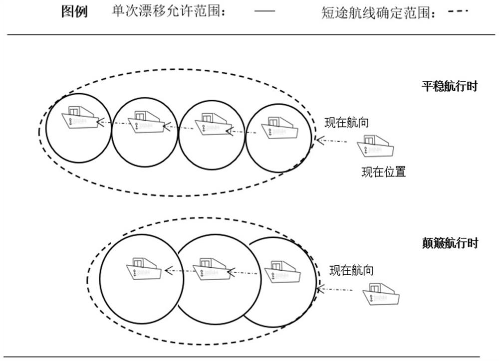 Airline path updating method and system, and storage medium