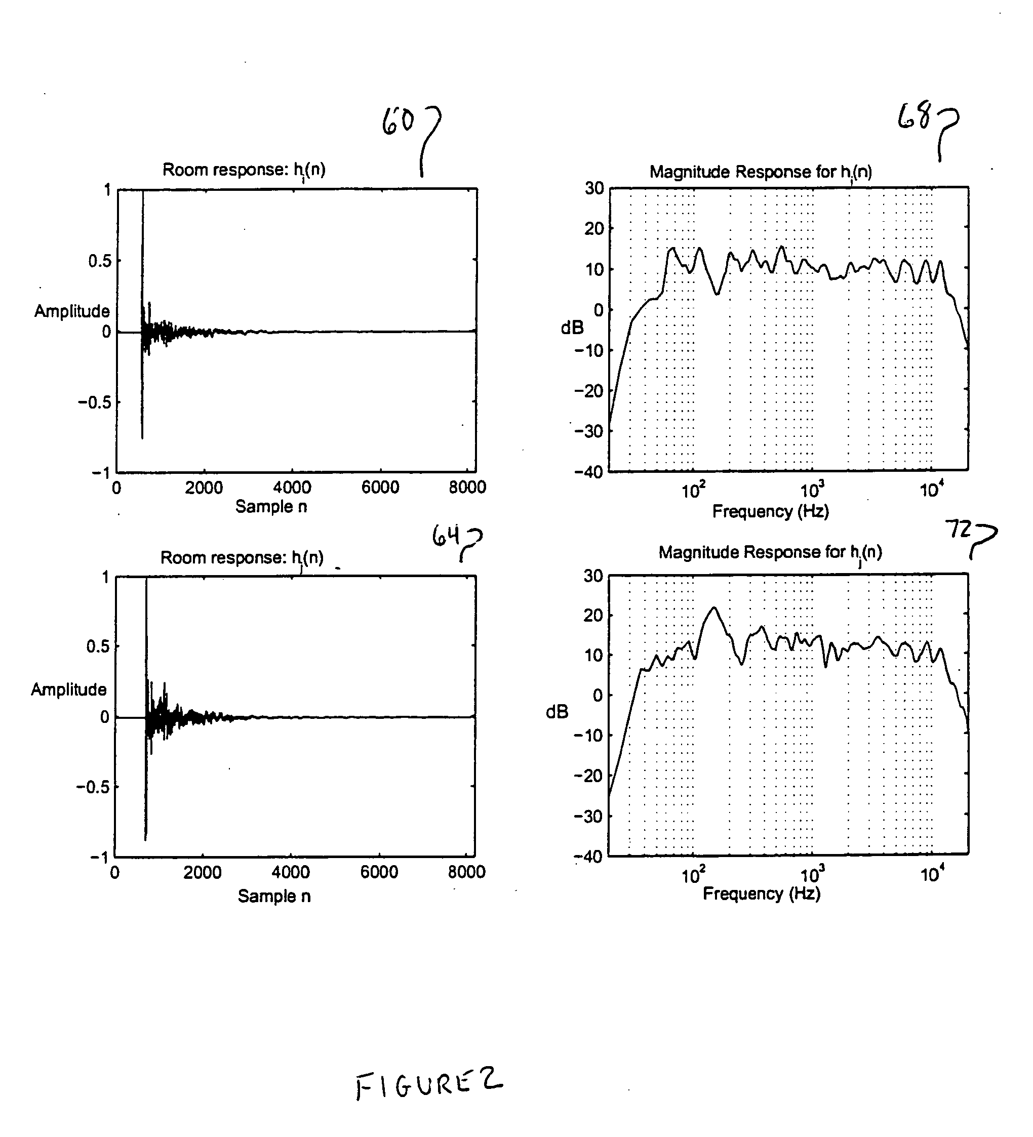 System and method for automatic multiple listener room acoustic correction with low filter orders