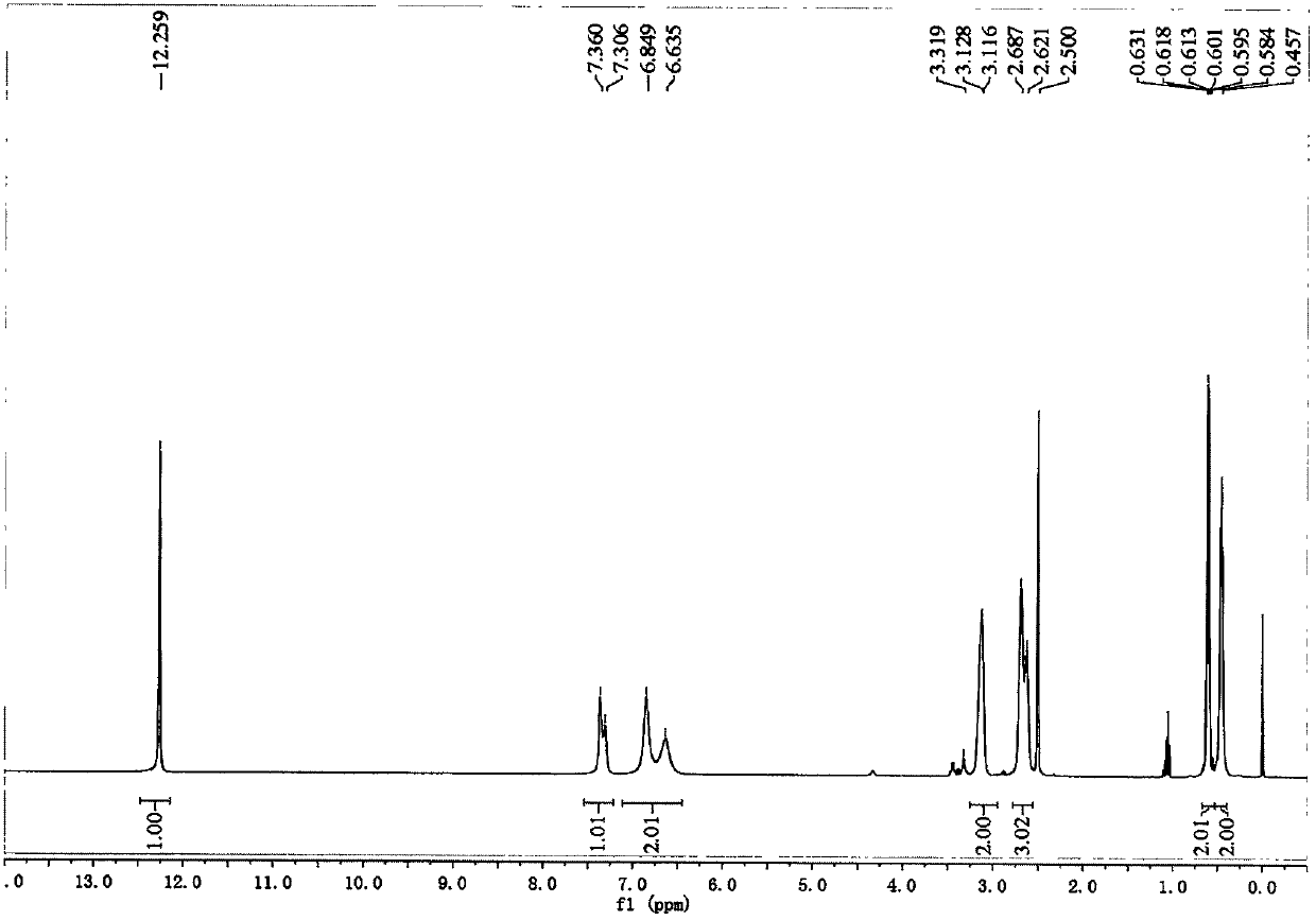 Preparation and application of mass-selective monoclonal antibody capable of resisting 8 triazin type agricultural chemicals