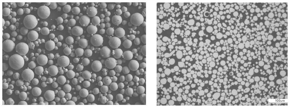 A kind of aluminum alloy powder material for 3D printing and its preparation method and application