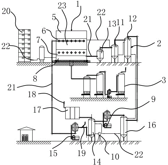 Smoke secondary burning system in garbage treatment complete equipment