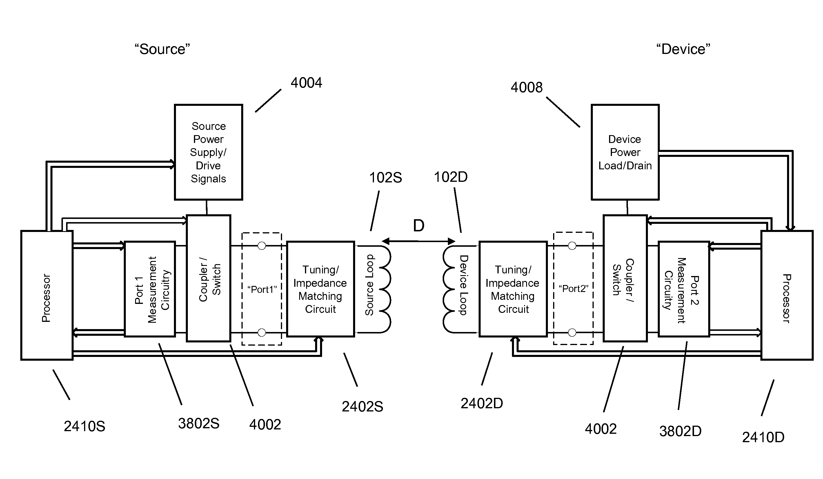 Tunable wireless energy transfer for furniture applications