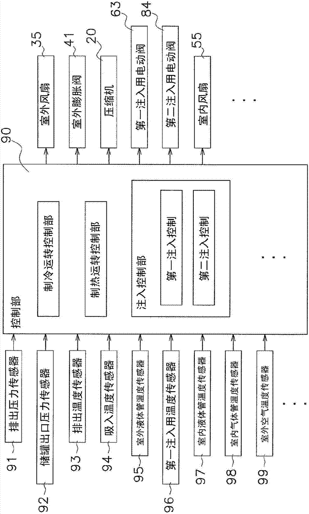 Refrigeration device