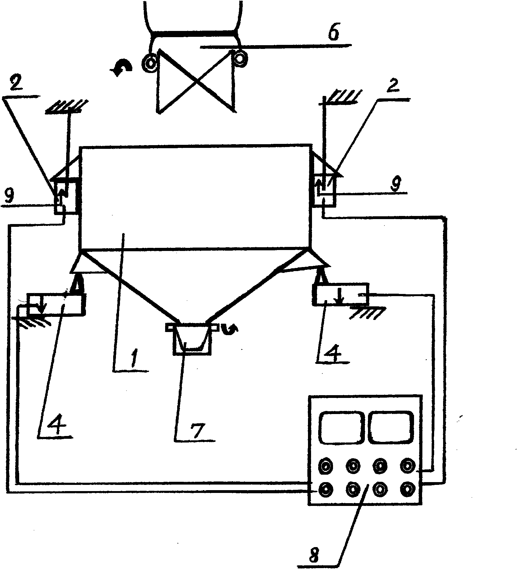 Scale