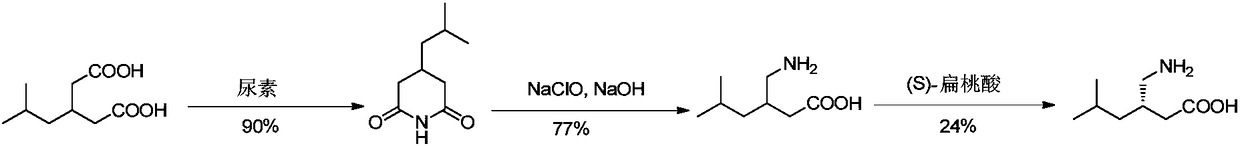 Method for asymmetric preparation of (S)-3-aminomethyl-5-methylcaproic acid