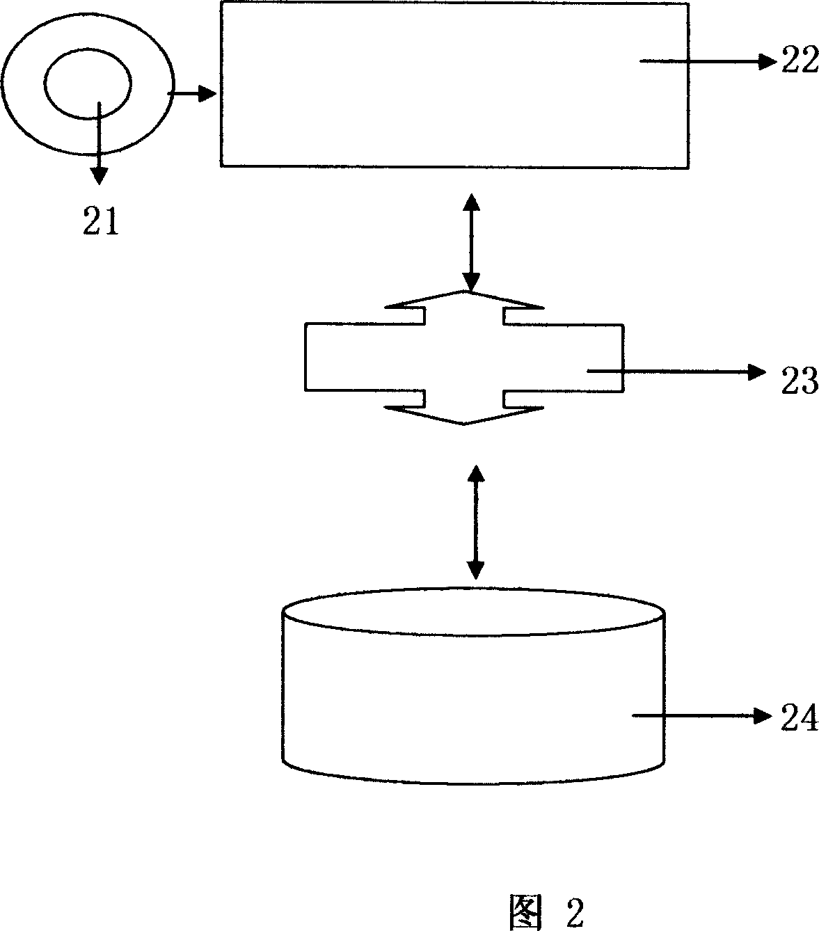 Protective system