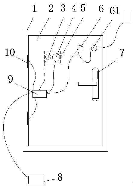 Acoustic-control intelligent access control system