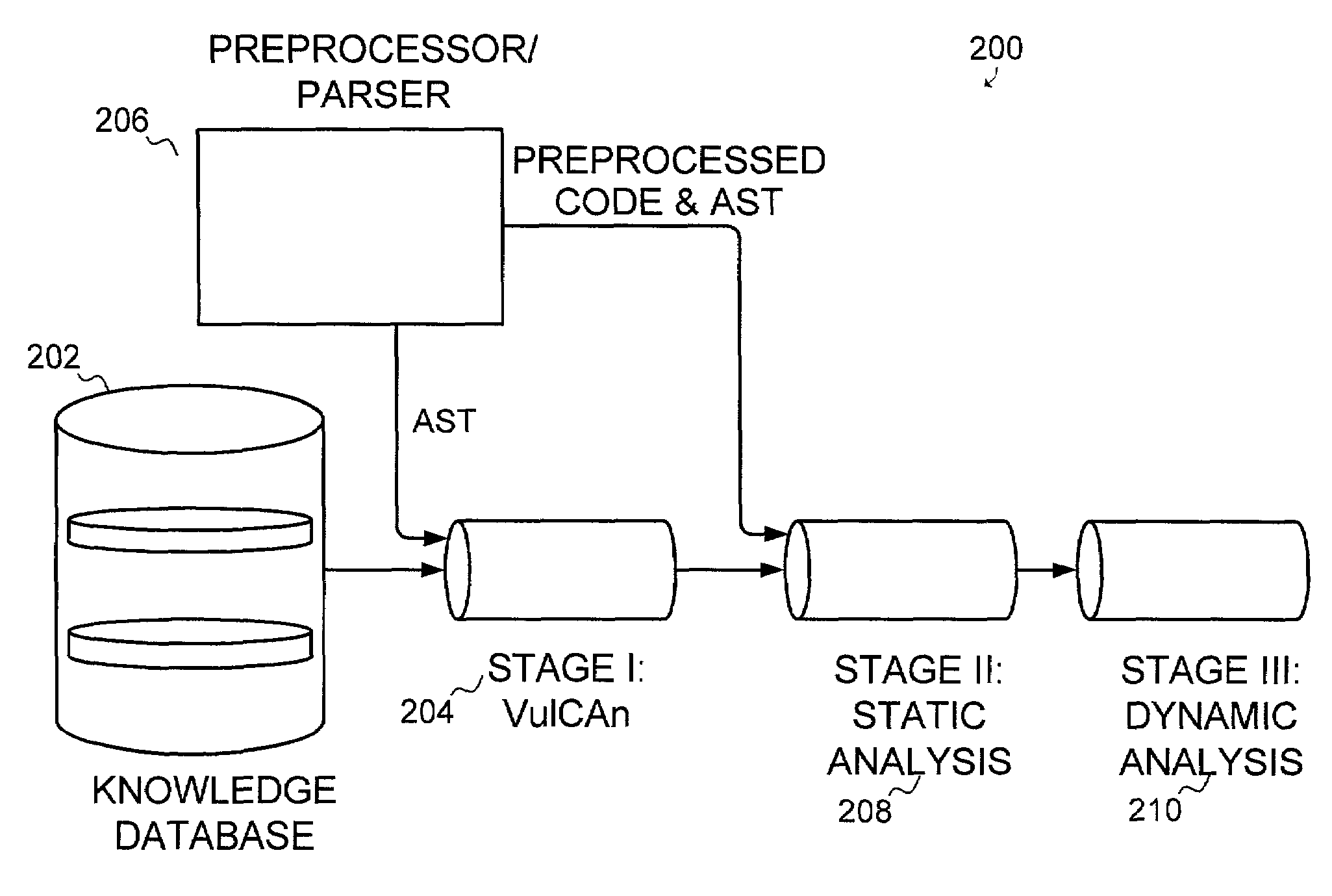 System and method for identifying and eliminating vulnerabilities in computer software applications