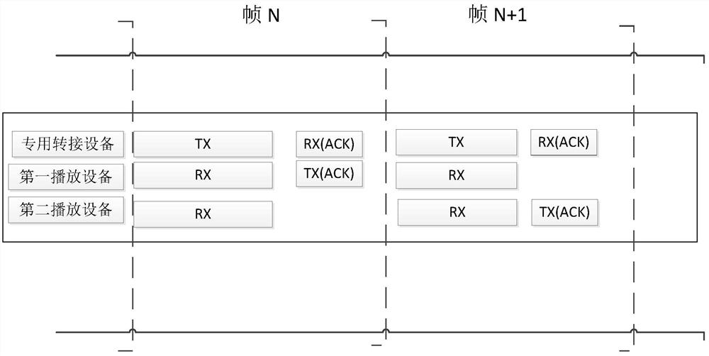 Audio transmission method and audio playback system