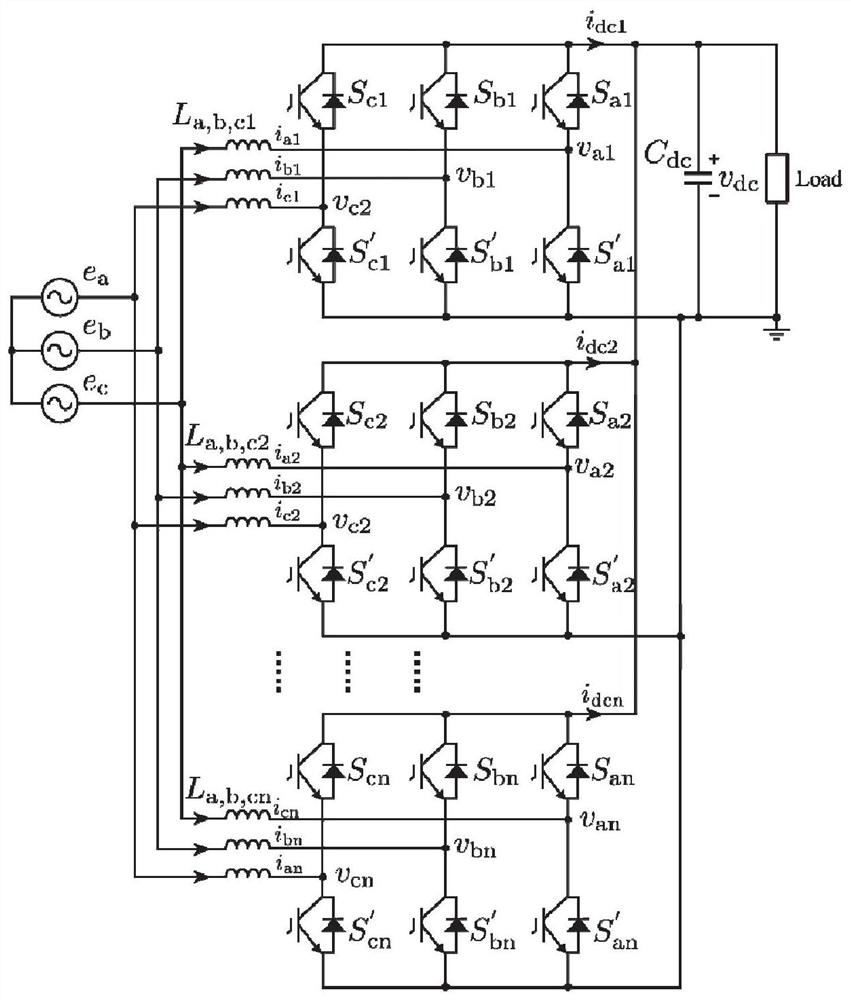 A Direct Predictive Control Method and System for Circulation Suppression of Parallel Converter Cluster