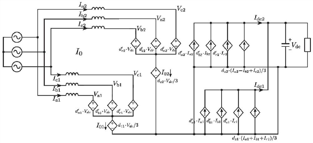 A Direct Predictive Control Method and System for Circulation Suppression of Parallel Converter Cluster