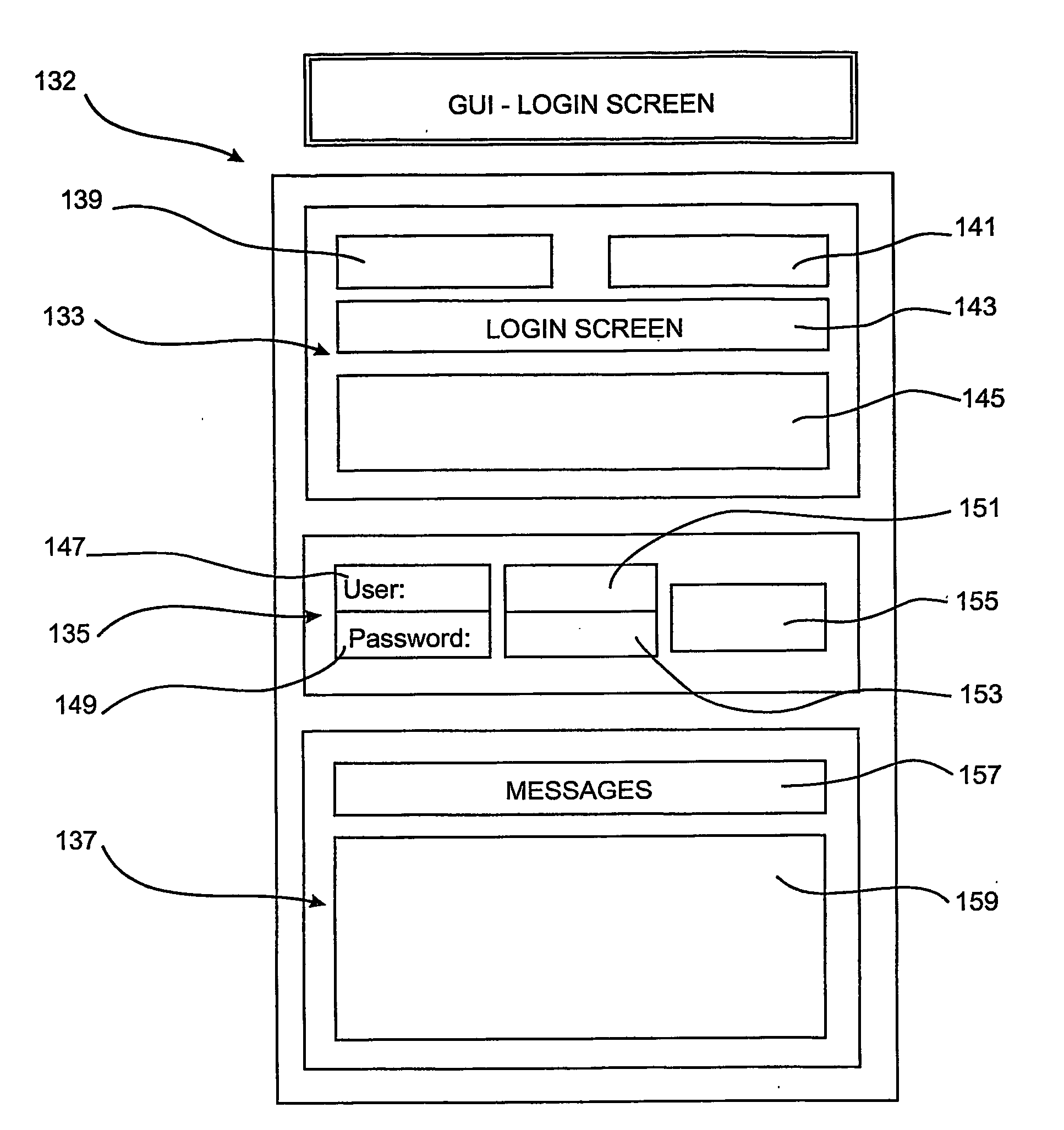 Bus bridge security system and method for computers