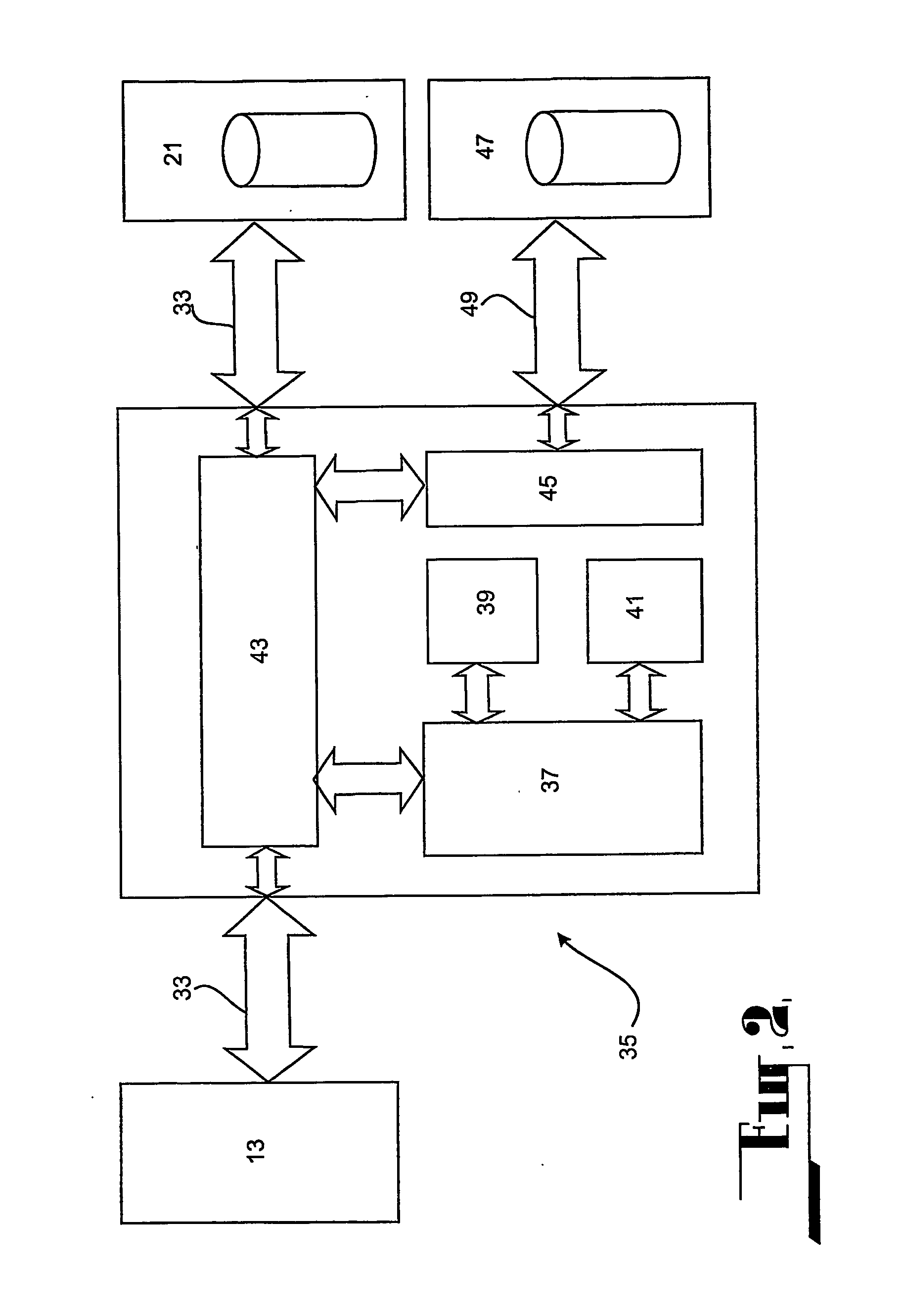 Bus bridge security system and method for computers